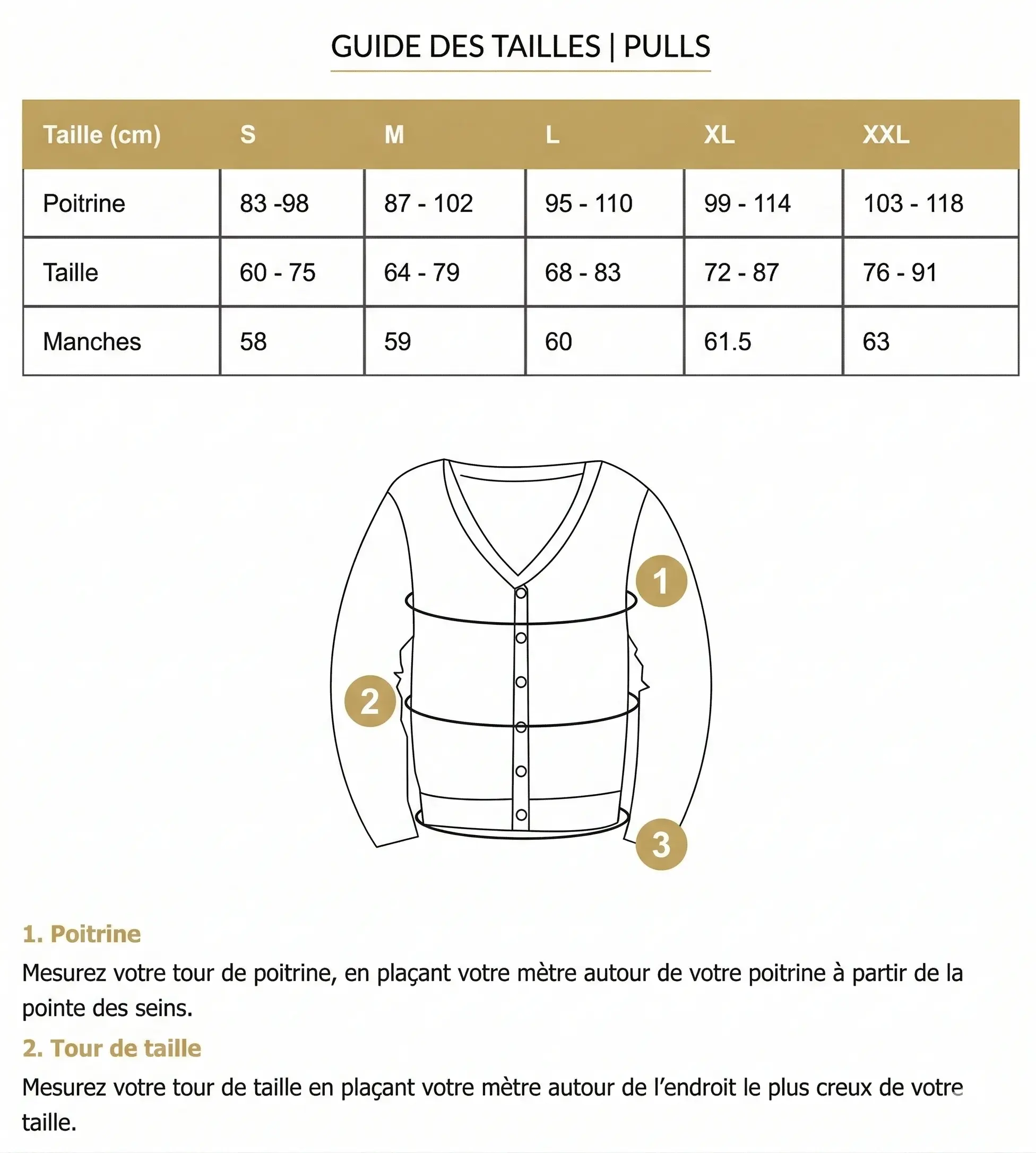 Guide des tailles